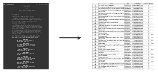 From script to csv data